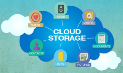 50GB Free Cloud Storage