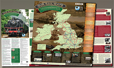 Free Our Railways Full Steam Ahead Poster