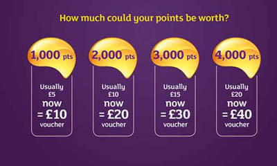 Double Nectar Points This November