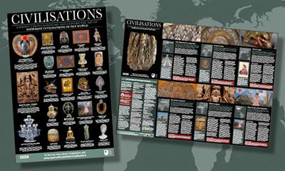 Free History of Civilisations Poster