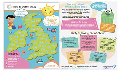 Potty Training Chart Uk