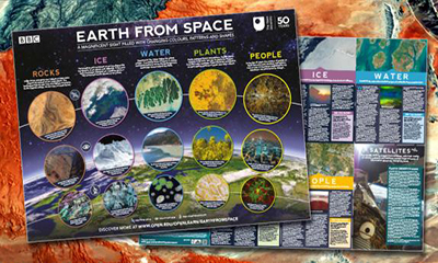 Free Earth From Space Poster