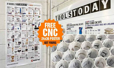 Free Tools Poster