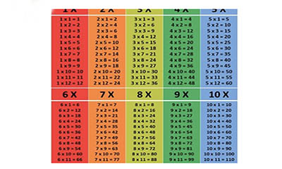 Free Maths Worksheets | Freesamples.co.uk