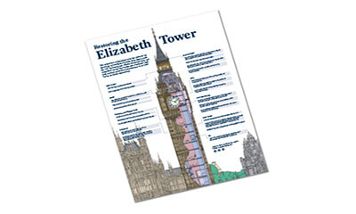 Free Elizabeth Tower Poster