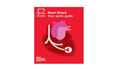 Free Heart Care Guide