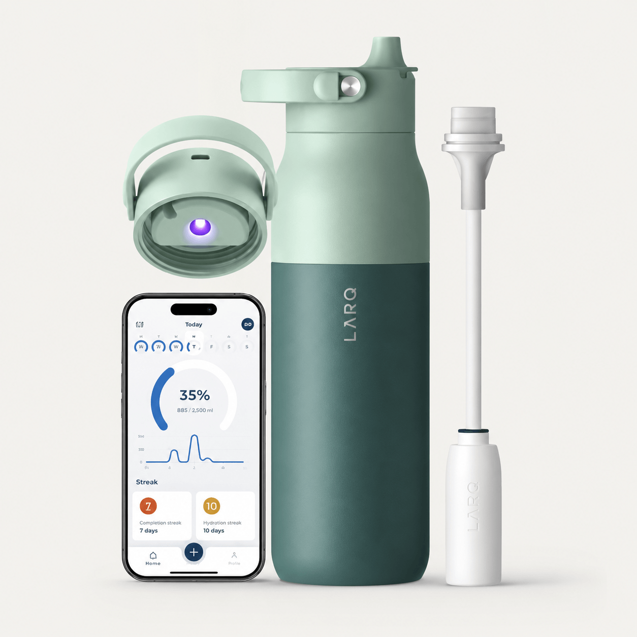 Win a Brita Larq iQ Water Bottle