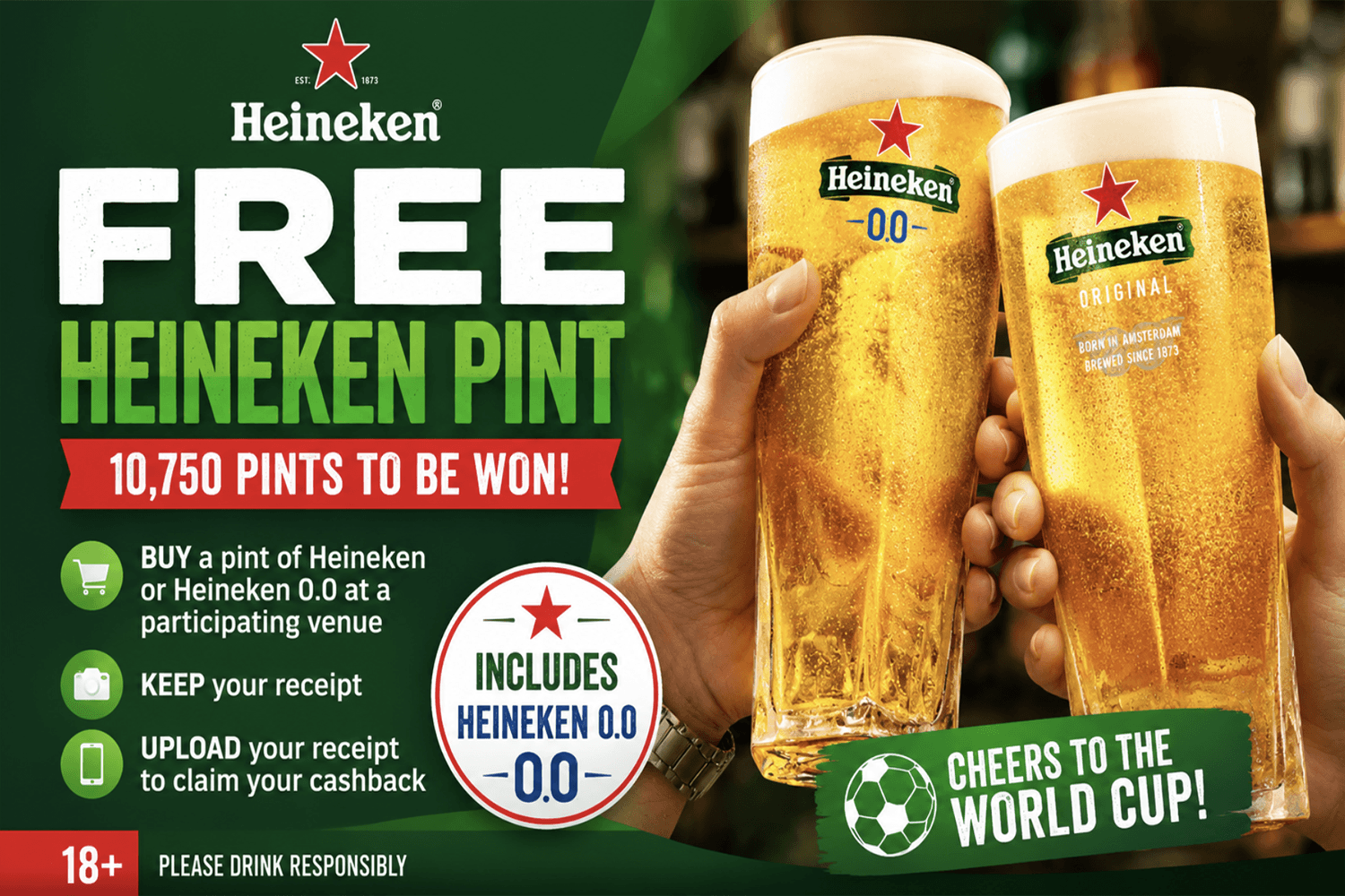 Free Heineken Pint
