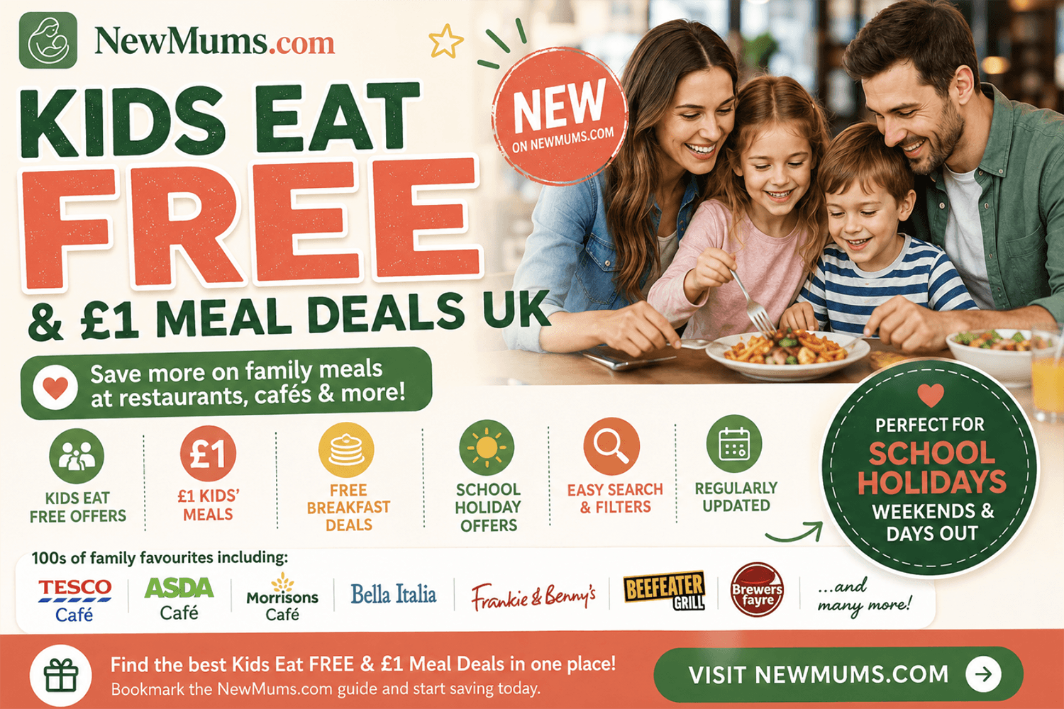 UPDATED: Kids Eat FREE & £1 Meal Deals UK